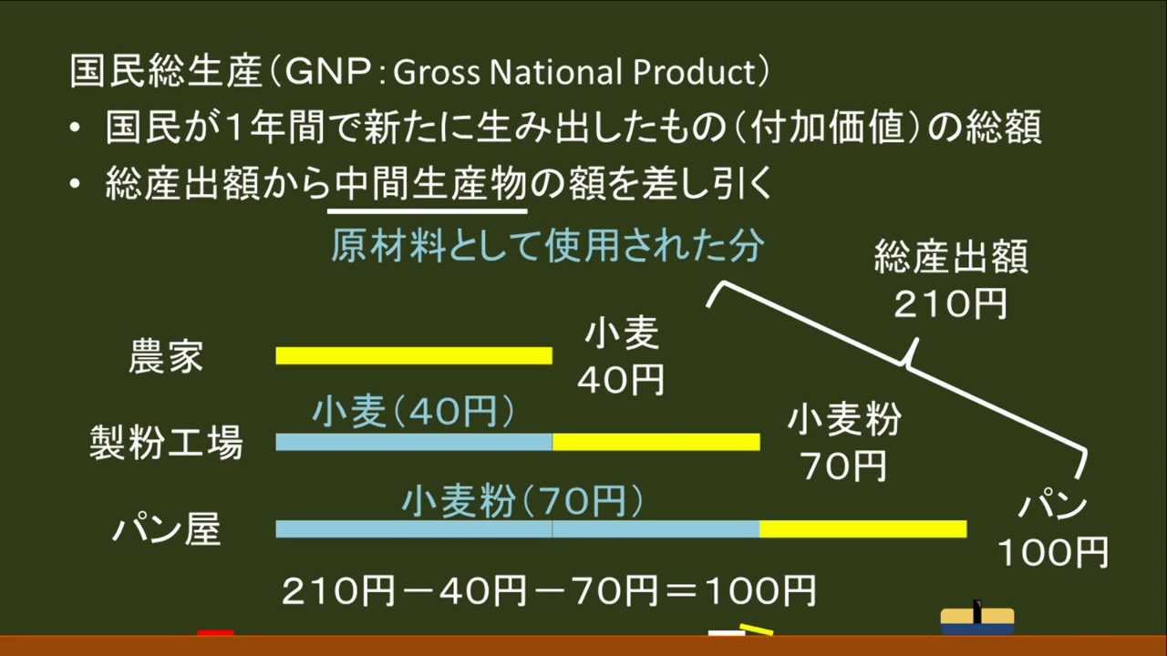 观点分析：最新国产快的发展趋势和战略分析