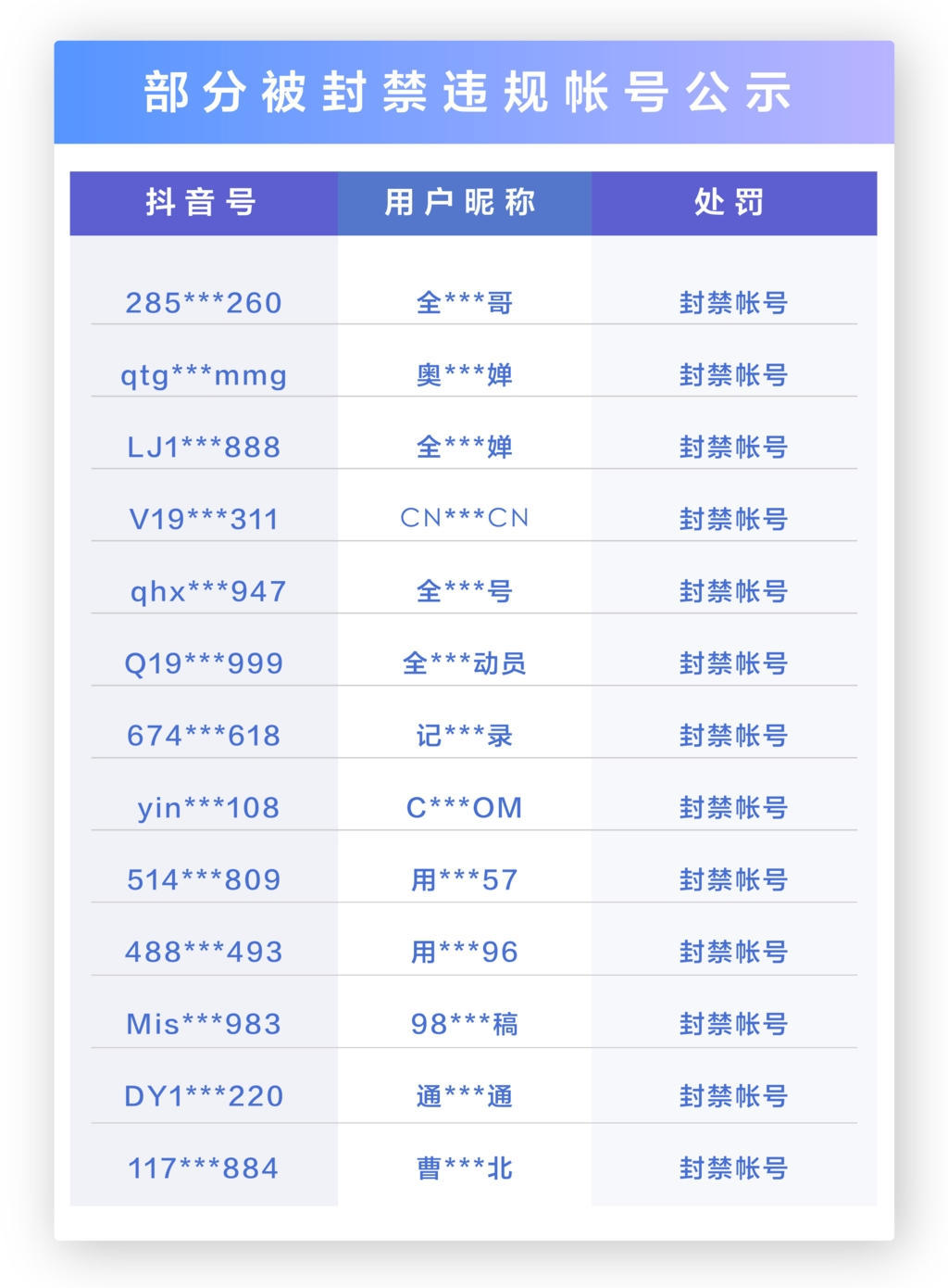 抖音求图新趋势：解析最新热门图片及背后的文化现象