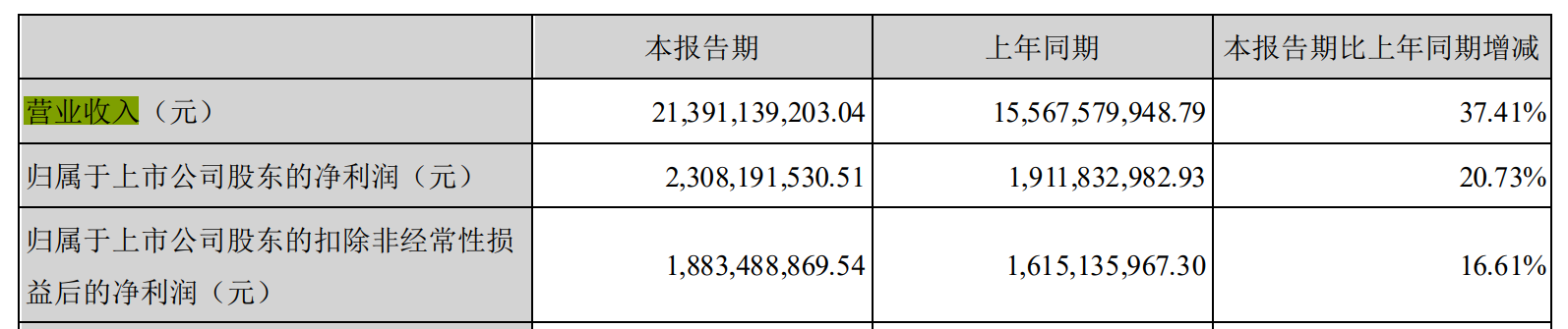 蓝科高新最新动态：深度解析发展现状、未来趋势及潜在风险