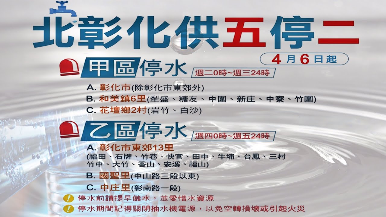 商水最新限行政策深度解读：影响、应对及未来展望