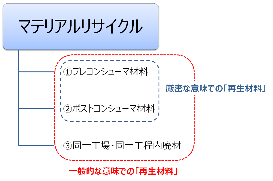 深度解析：最新挖矿法，技术革新与未来展望