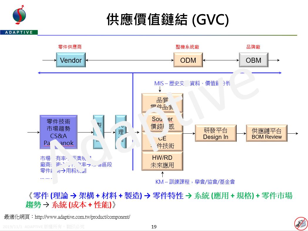 MLCC最新价格深度解析：市场行情、供需变化及未来趋势预测