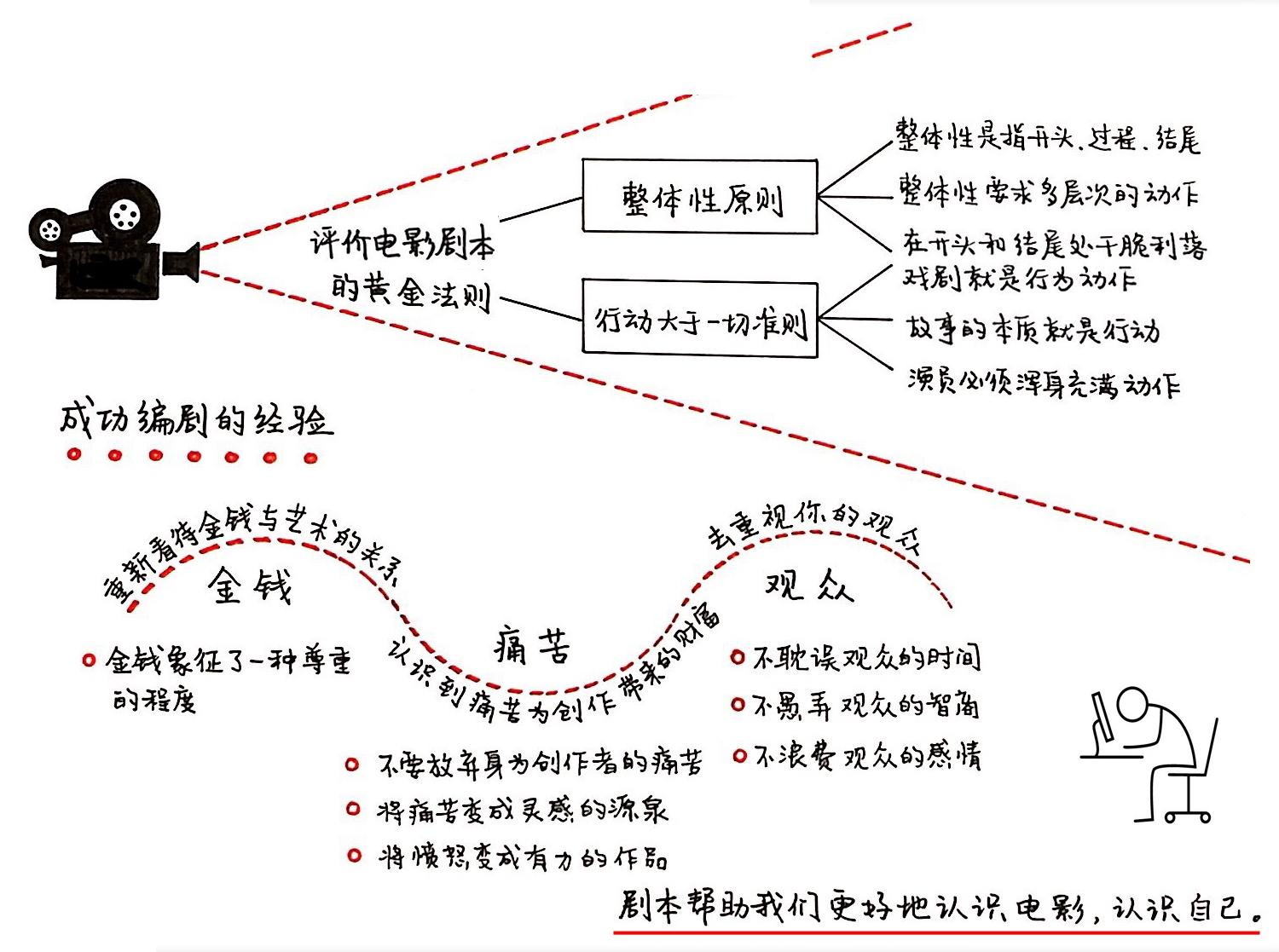 2023年秋季档最新最热剧盘点：爆款剧集背后的成功密码与未来趋势