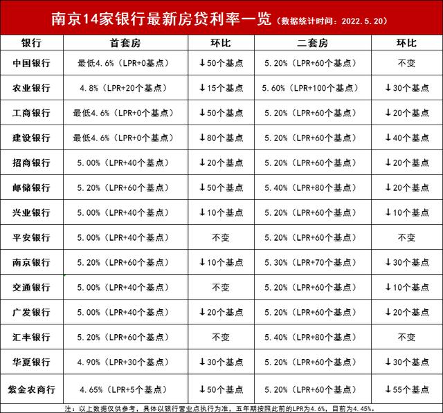 水到渠成 第68页