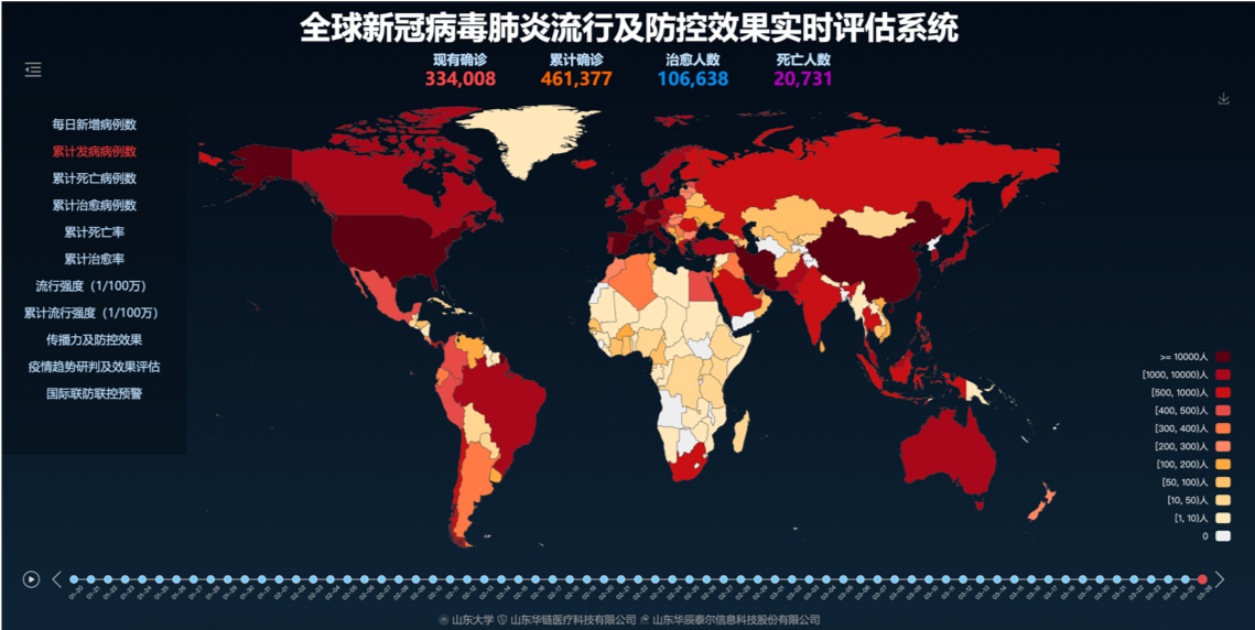 新冠肺炎最新图解读：疫情数据可视化与未来趋势分析