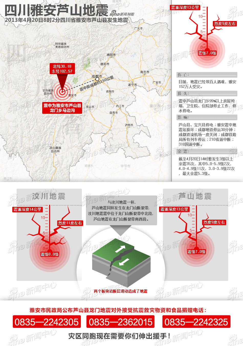 昨晚烟台地震最新消息：震感、影响及未来防震减灾探讨