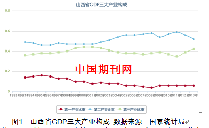 河北十市最新动态：经济发展、社会民生及未来展望