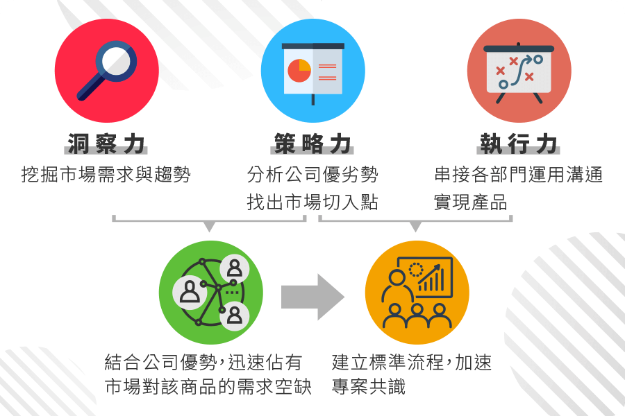 产品打上最新：策略、挑战与未来趋势深度解析