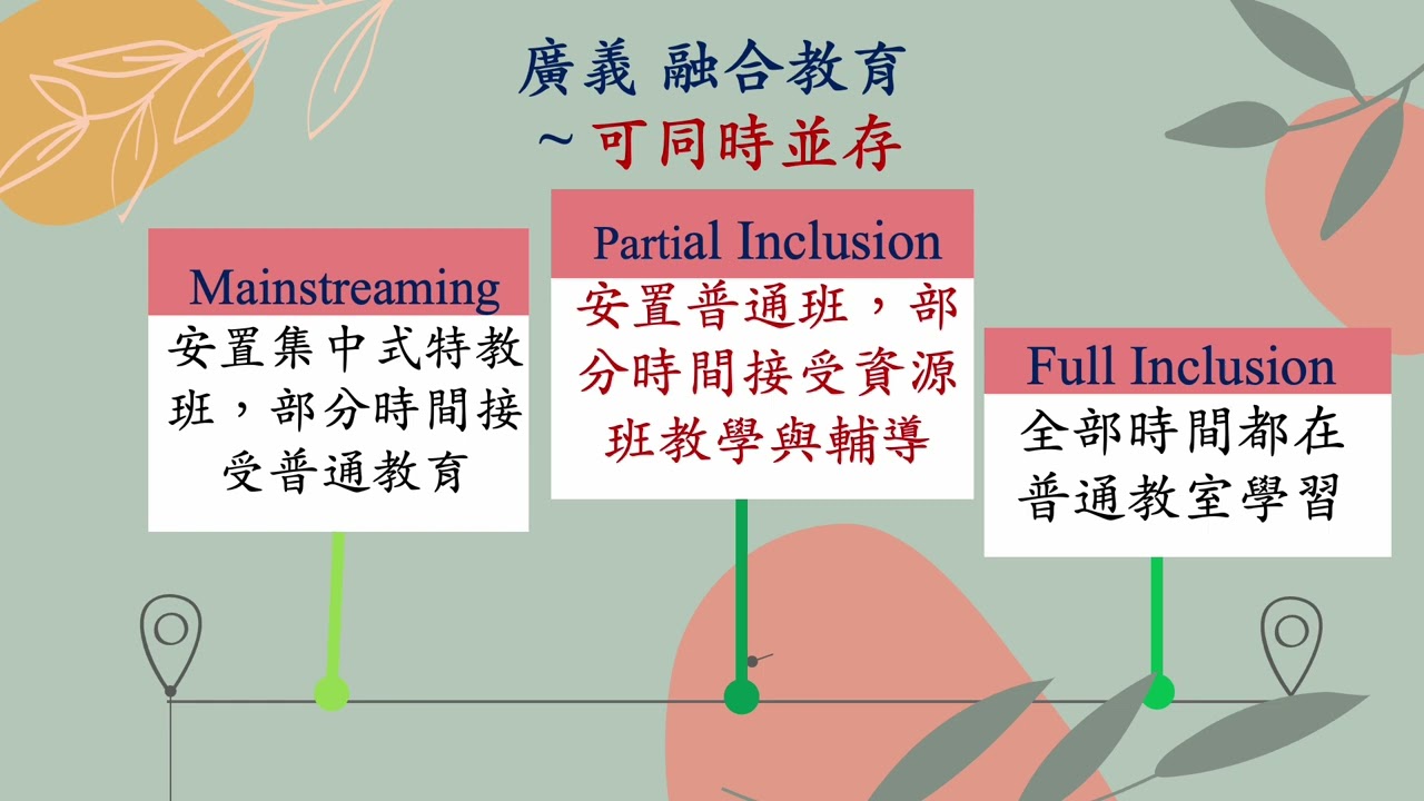 解锁幼教研究新方向：2024年幼教论文最新选题与研究热点