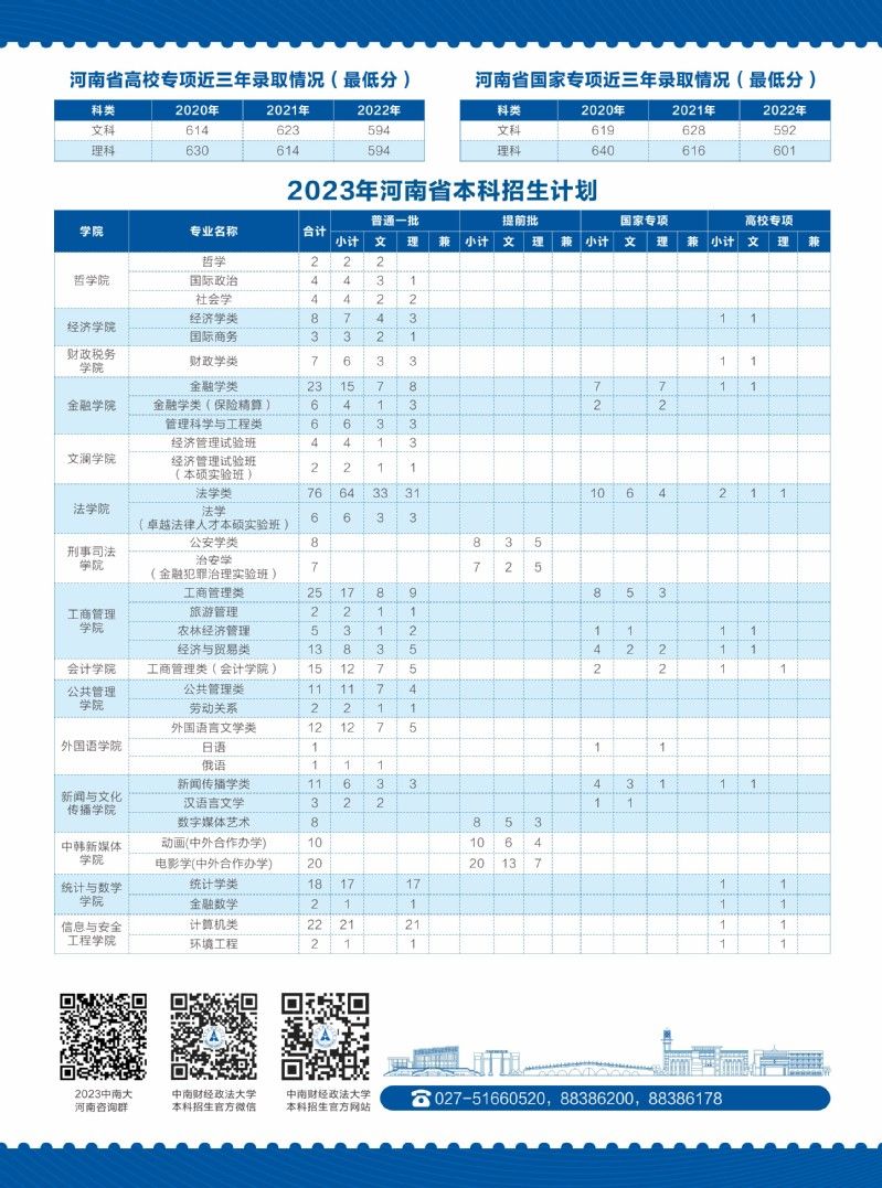 深度解析：河南高考最新投档线及对考生录取的影响