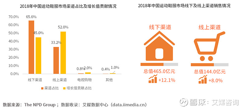 AJ最新鸳鸯鞋款深度解析：设计理念、市场表现及未来趋势