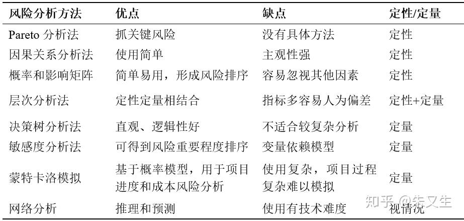 解锁高效学习：最新查题软件功能、优劣势及未来趋势深度解析