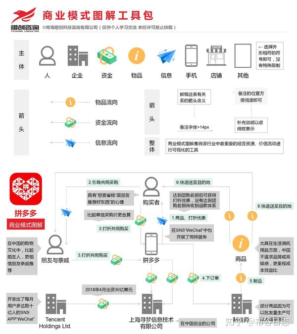 米多多最新动态：深入解读其发展现状、未来趋势及潜在挑战