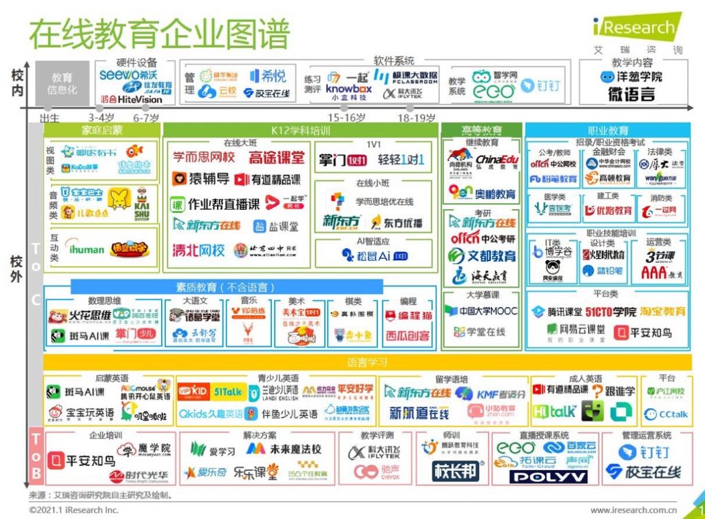 网课吐槽最新：深度解析在线教育痛点与未来趋势