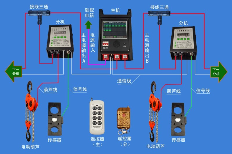 爬架最新代：技术革新与未来趋势深度解析