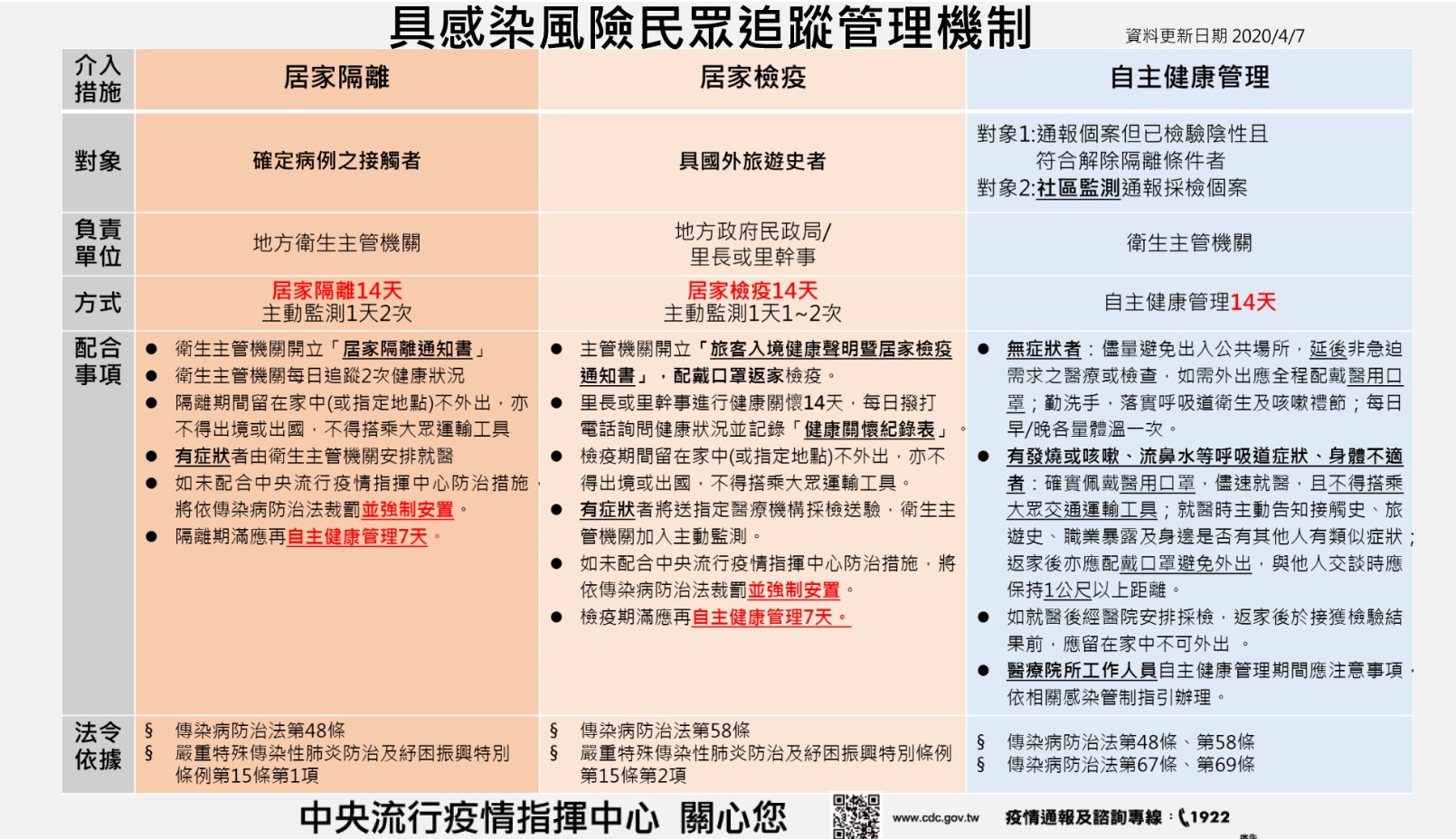 上杭最新病例追踪：疫情防控形势分析及未来展望