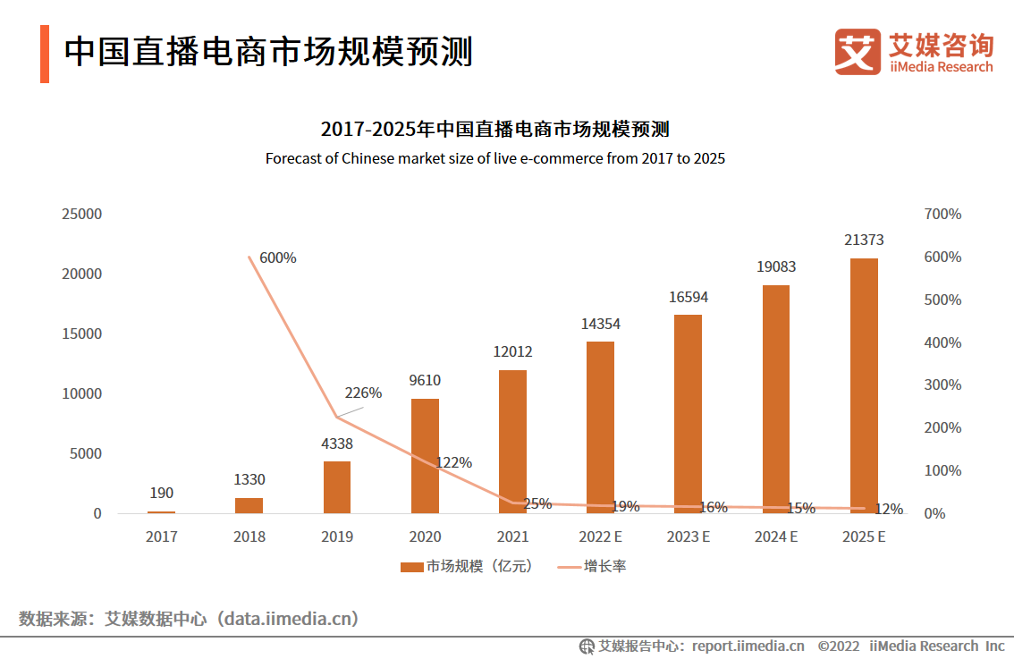 缪糕最新直播：深度解读与未来展望——粉丝经济与直播生态的碰撞