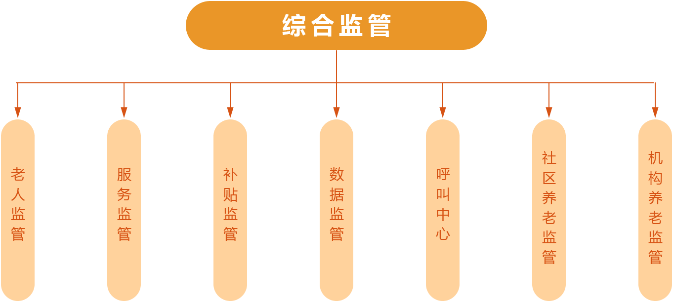 姜堰最新通知解读：聚焦民生、经济与发展