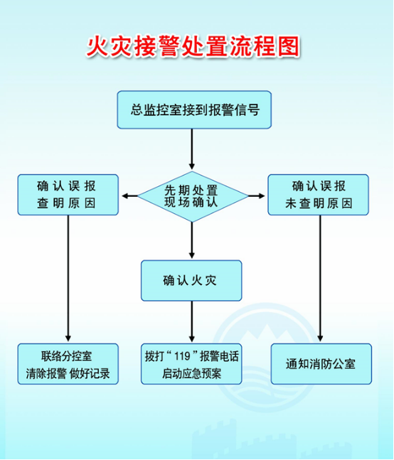 升级最新服务：提升效率，创造价值，引领未来发展