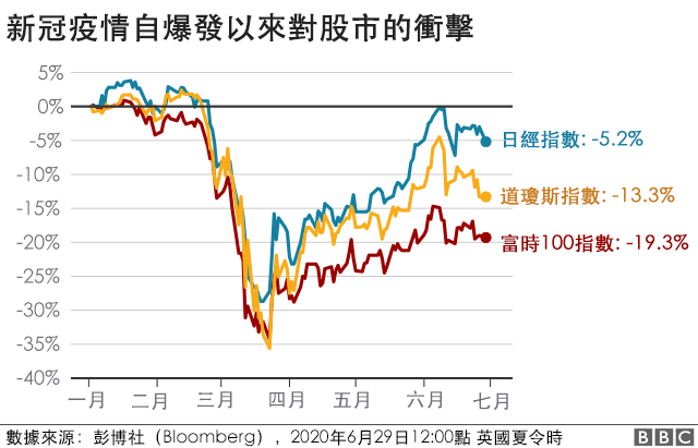 聊城最新感染情况详解：疫情防控措施及社会影响分析