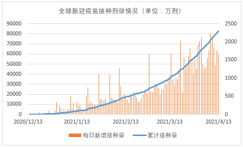 今天疫情最新消息最新疫：多维度解读当前疫情防控形势与未来展望