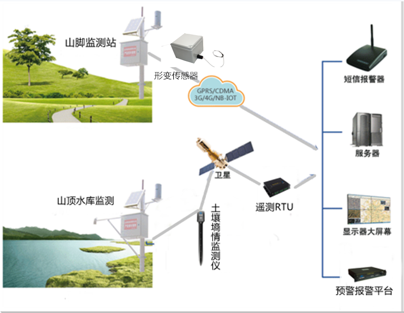 全国最新预警图详解：解读预警信息、提升风险防范能力