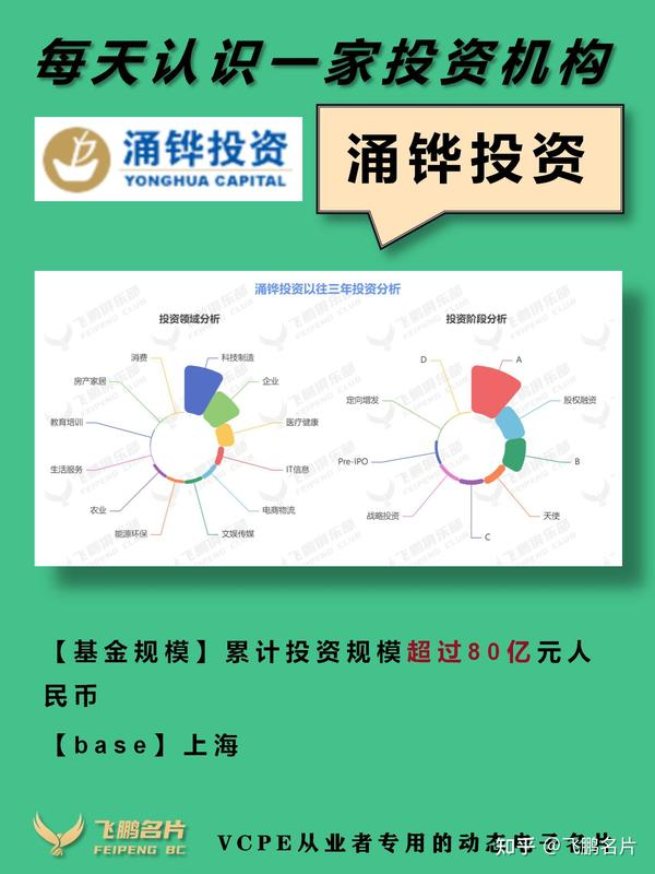 先生涌西最新动态：深度解析其发展趋势与潜在风险