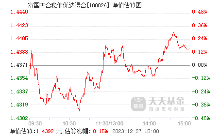 2025年1月4日 第6页