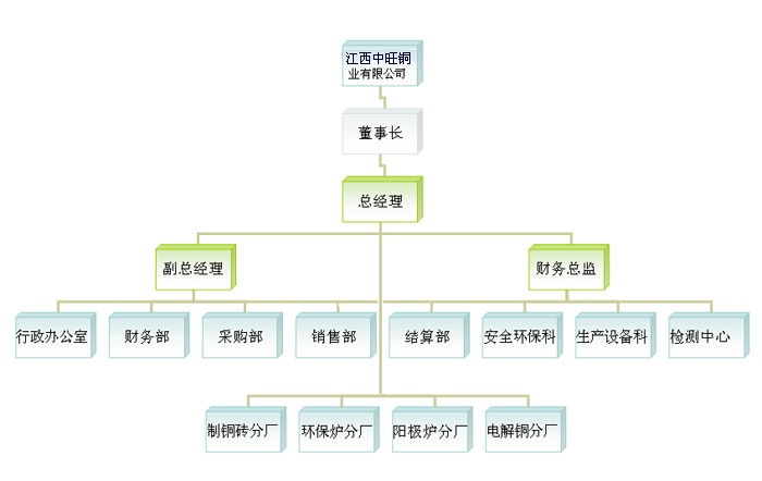 深度解读：最新大旺市场趋势及未来发展预测