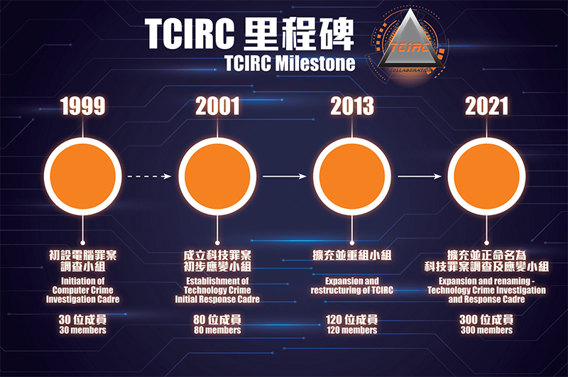 破案悬疑最新动态：解密推理小说新趋势与犯罪侦破技术革新