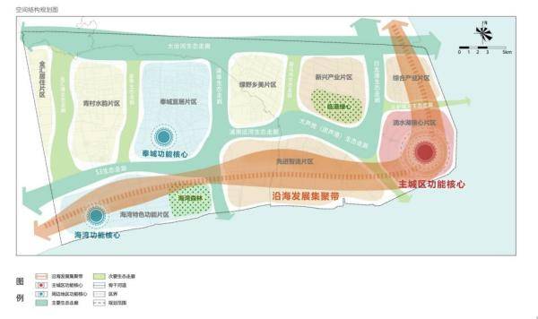 浦东临港最新发展趋势：工业转型、绿色发展和城市建设的新潮流