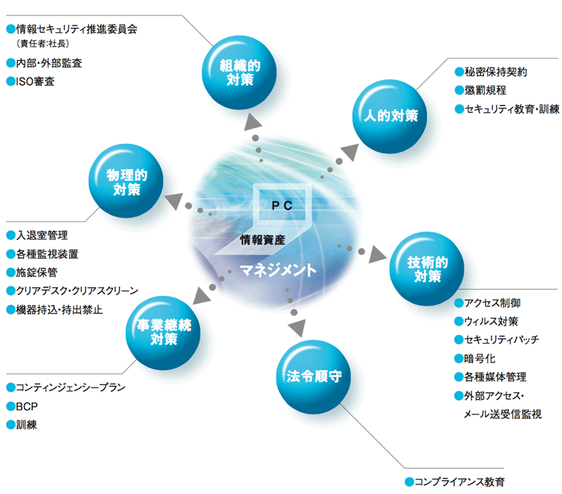 超过你想象的最新词典库：它怎样变革我们的语言世界？