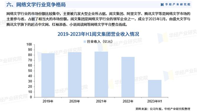 元尊快眼最新：深度解析小说更新及读者反馈，探讨其未来发展趋势