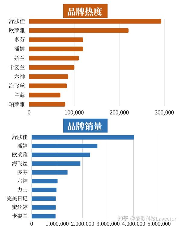 最新流泪妆教程：打造楚楚动人泪眼妆容的技巧与趋势