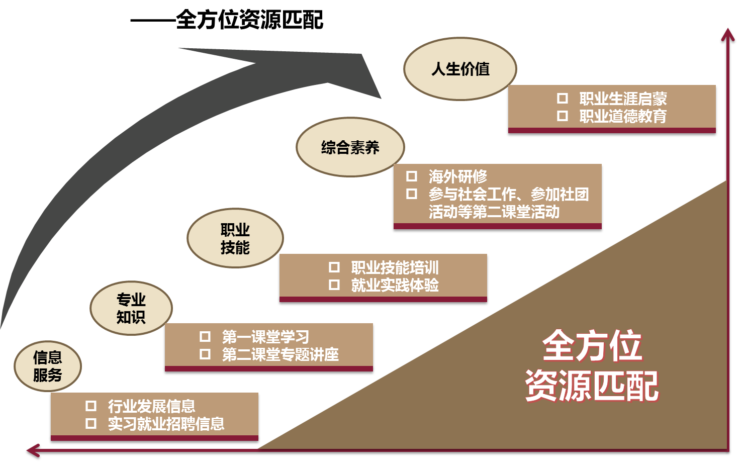 工种代码最新详解：解读行业变革与未来趋势