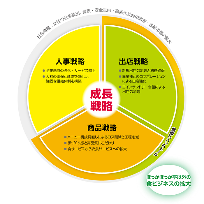 2024华莱健最新消息：发展趋势、市场分析及未来展望