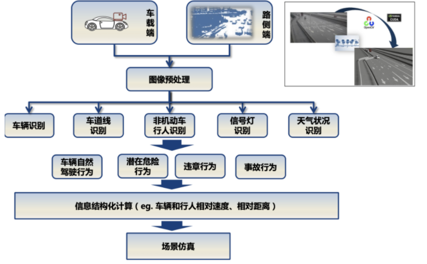 解码2024最新车系：技术革新、市场趋势与未来展望