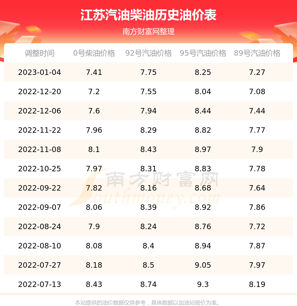 2025年1月1日 第9页