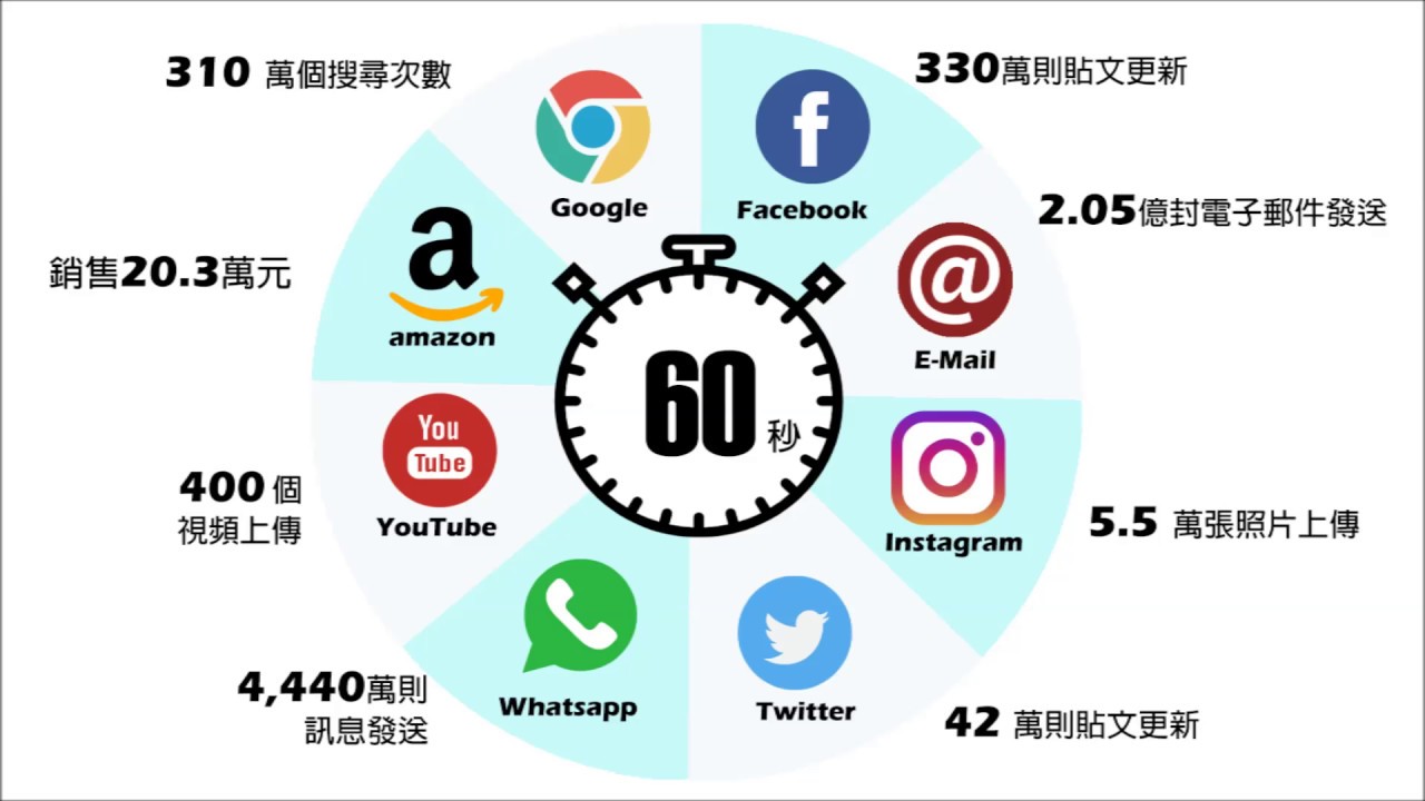 疫情动态最新：解读全球及中国疫情防控政策调整与未来走向