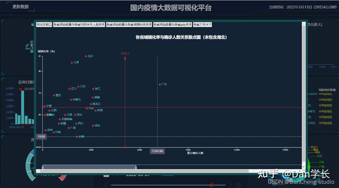 扬林疫情最新况内详情：防控措施、发展趋势及对社会的影响