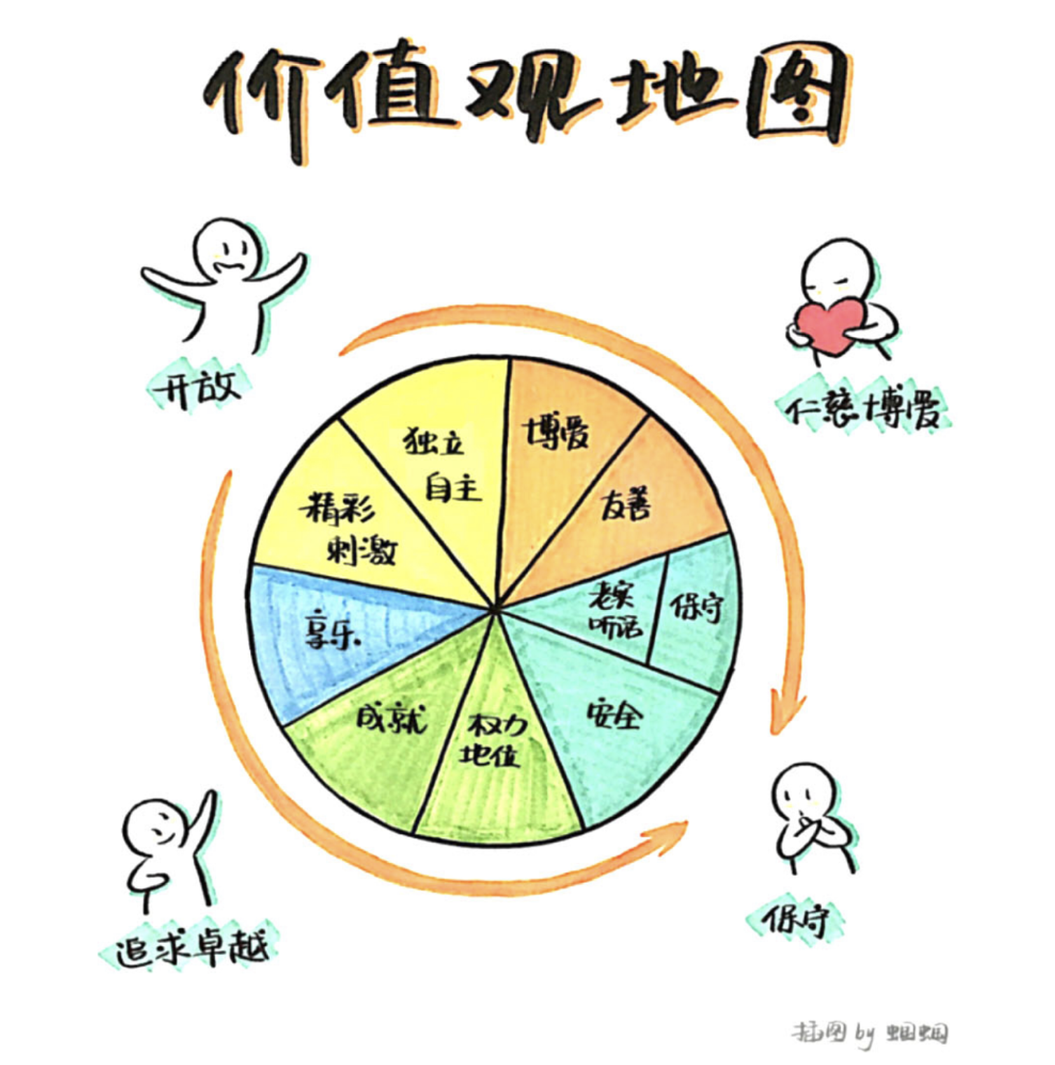 探寻最新最珍惜：时代浪潮下的价值变迁与未来展望