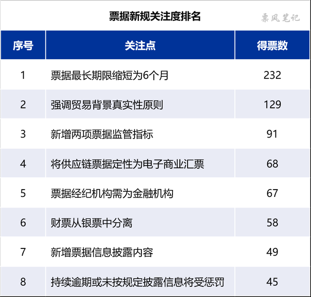 大选最新实时票数追踪：解读数据背后的政治博弈与民意走向