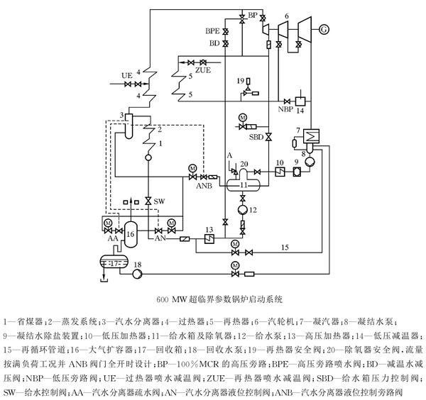 深度解析锅炉最新考题：考试趋势、重点难点及备考策略