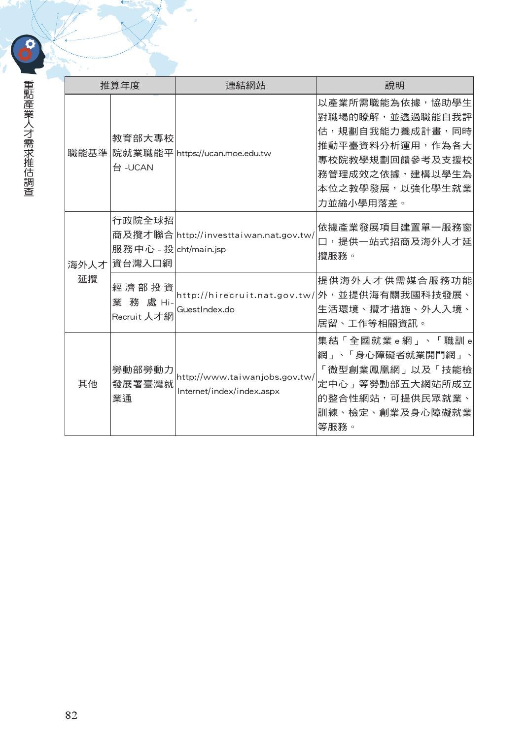 2018最新招聘信息全解析：行业趋势、求职策略及未来展望