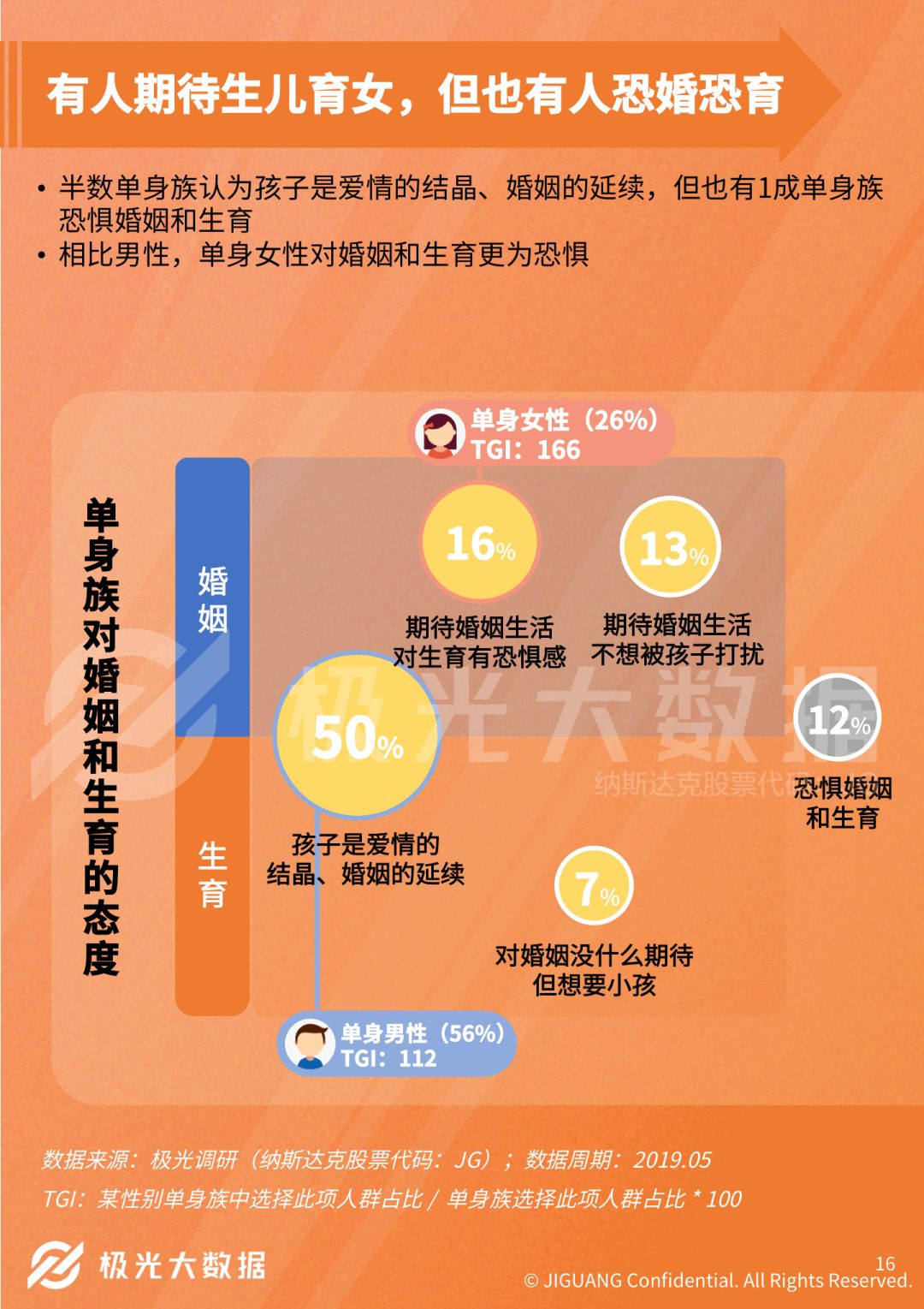 大学最新职位趋势分析：潜在风险与发展机遇