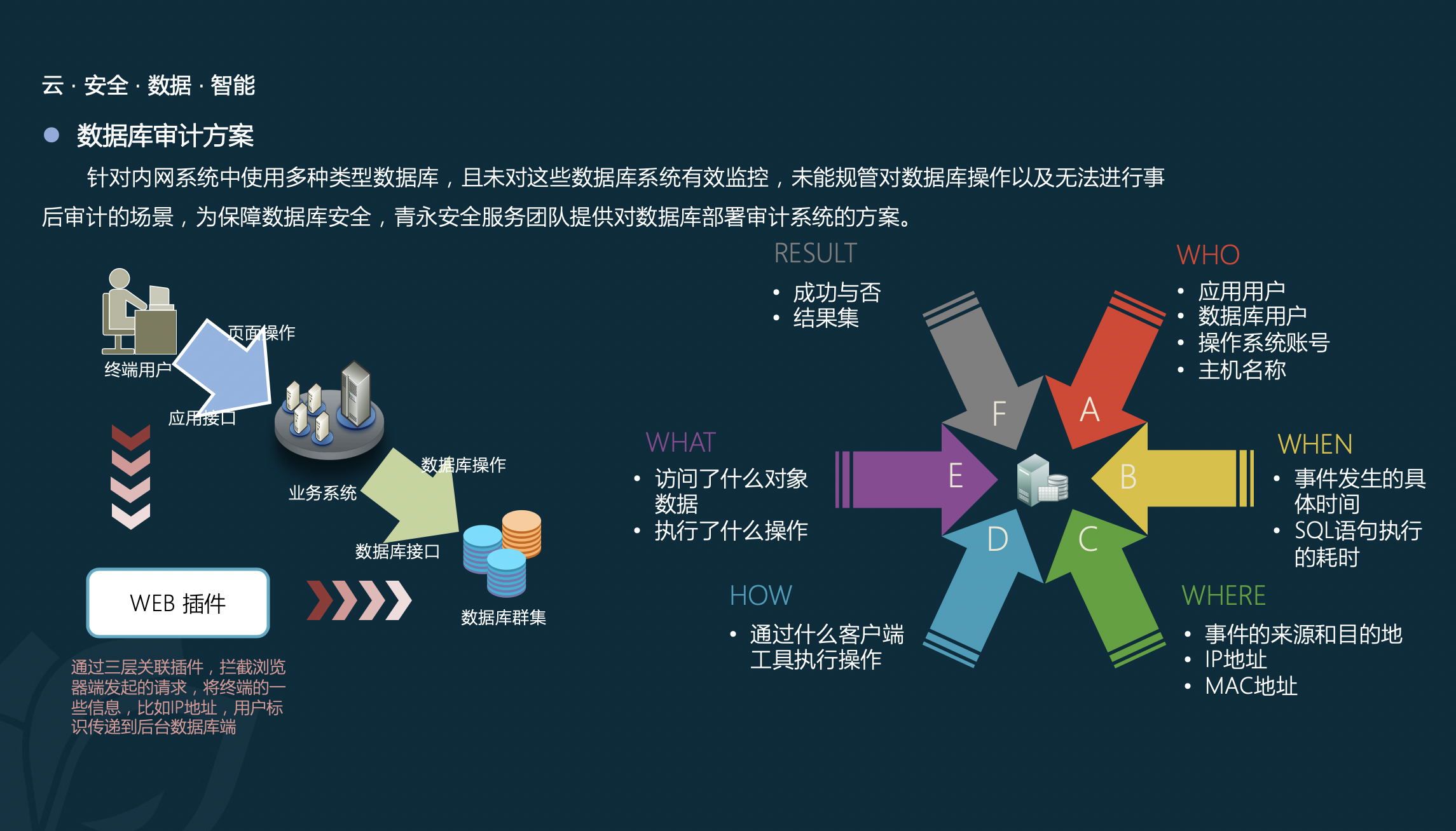 深度解读：最新泄露事件的冲击与应对策略