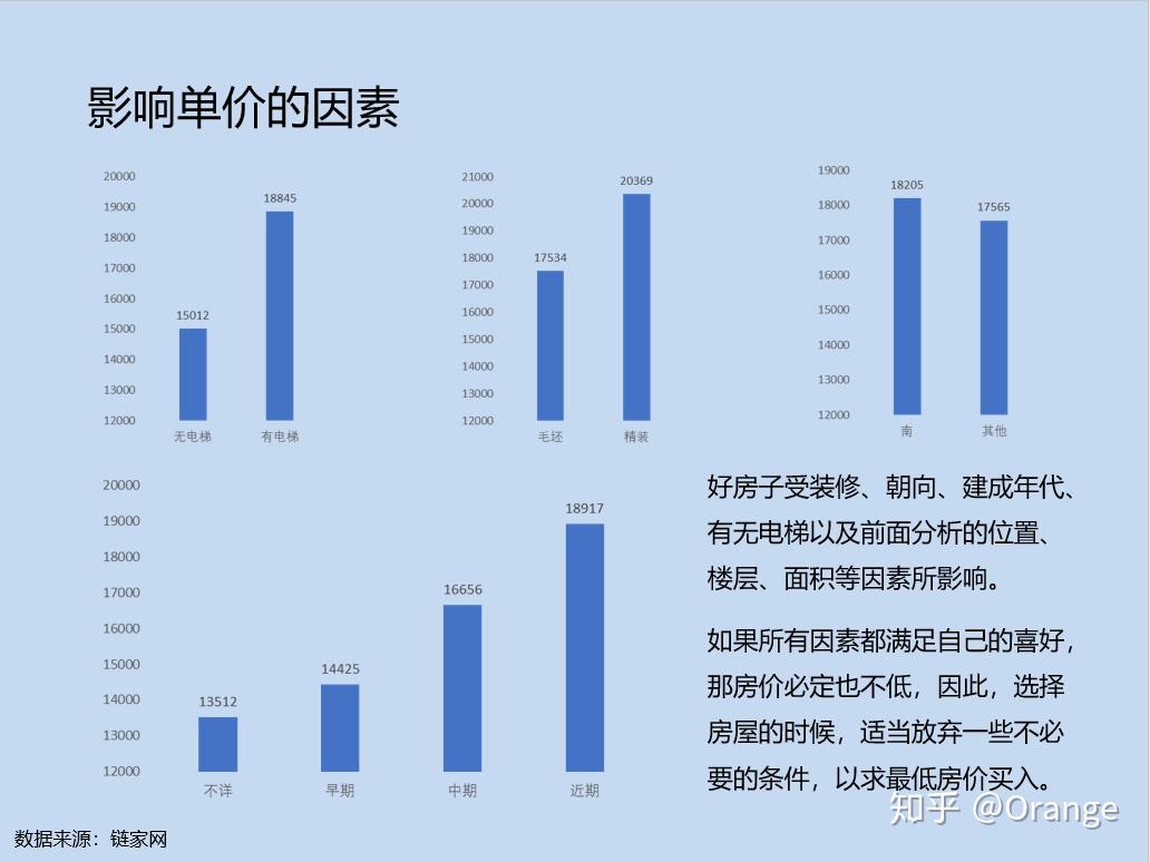 宿州最新房价表深度解析：区域差异、市场走势及未来预测