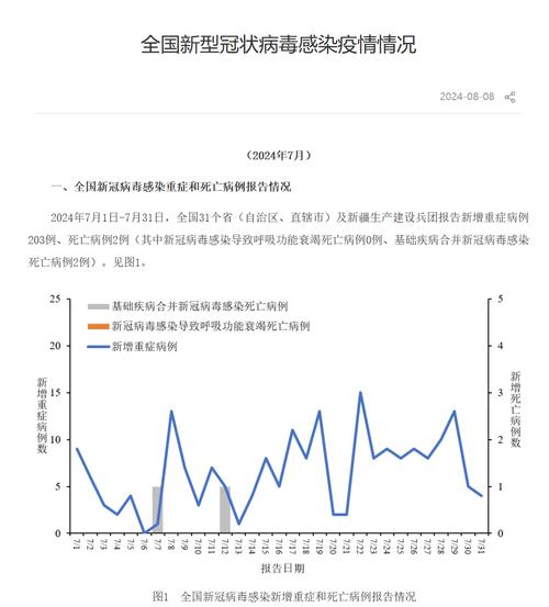 全国肺炎最新通报今天：疫情动态解读与未来展望