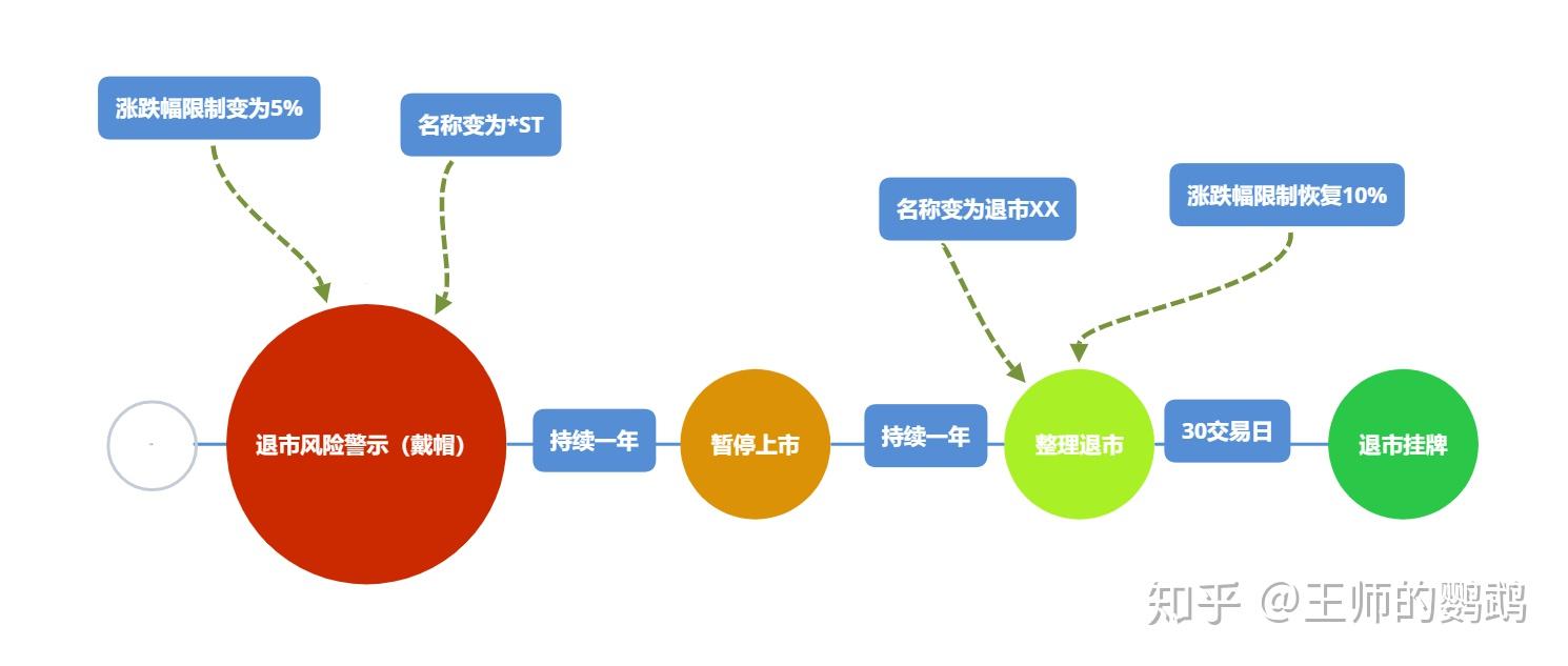 ST吉恩股票最新消息：深度解读公司现状、风险及未来走势