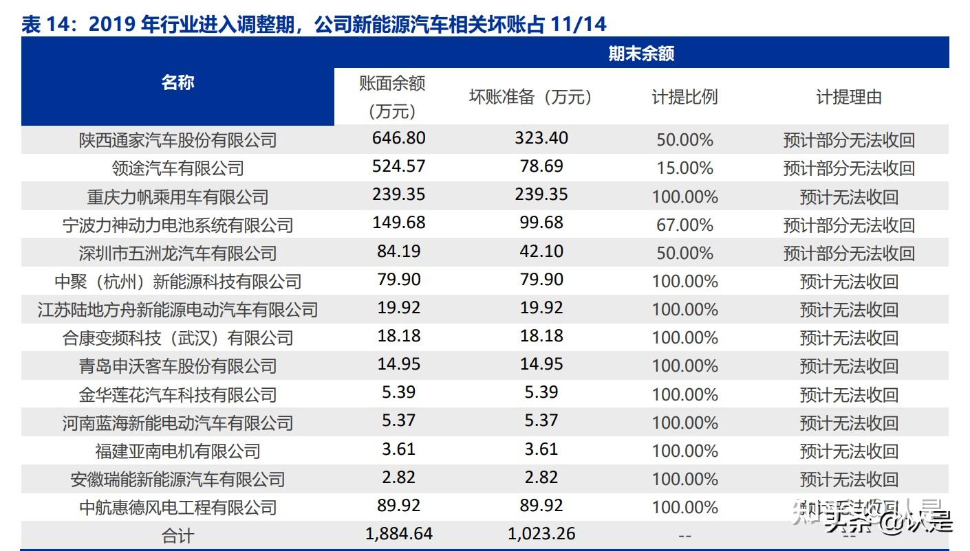 310w最新解读：深度解析及未来趋势预测